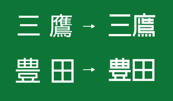 トツカケイスケ デザイナー イラストレーター No Twitter 視認性雑学 道路標識の文字などは速いスピードで移動してる最中でも読みやすいように画数が多い漢字は簡略化されています 画数が多いと一角一角がくっついて見えて読み取りづらいからです 例 三鷹は 鷹 が大幅 トツカケイスケ デザイナー イラストレーター No Twitter 視認性雑学 道路標識の文字などは速いスピードで移動してる最中でも読みやすいように画数が多い漢字は簡略化されています 画数が多いと一角一角がくっついて見えて読み取りづらいからです 例 三鷹は 鷹 が大幅