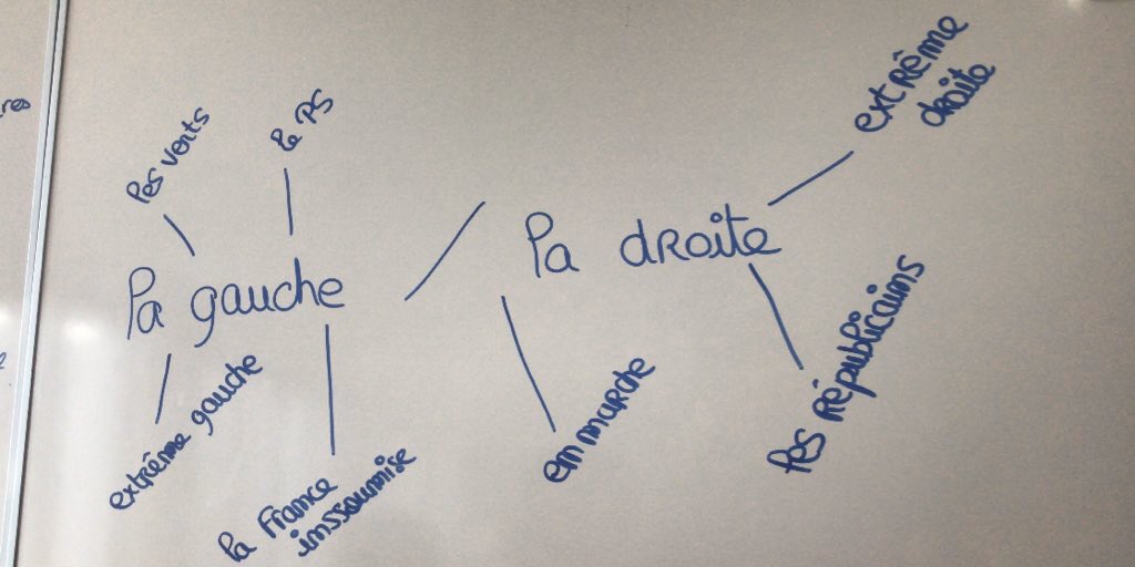nnbenyz's tweet photo. @SesVeille La société perçu d’un point de vu politique. https://t.co/hj5bYTiZv0