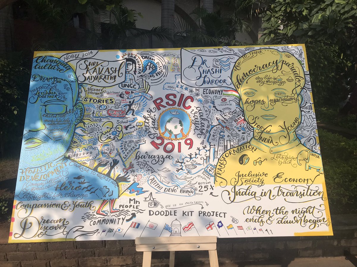 MissLGCole's tweet photo. The key messages of Round Square conference talks captured by doodle. Very clever! #rsic2019 https://t.co/JieRJ2YQjZ
