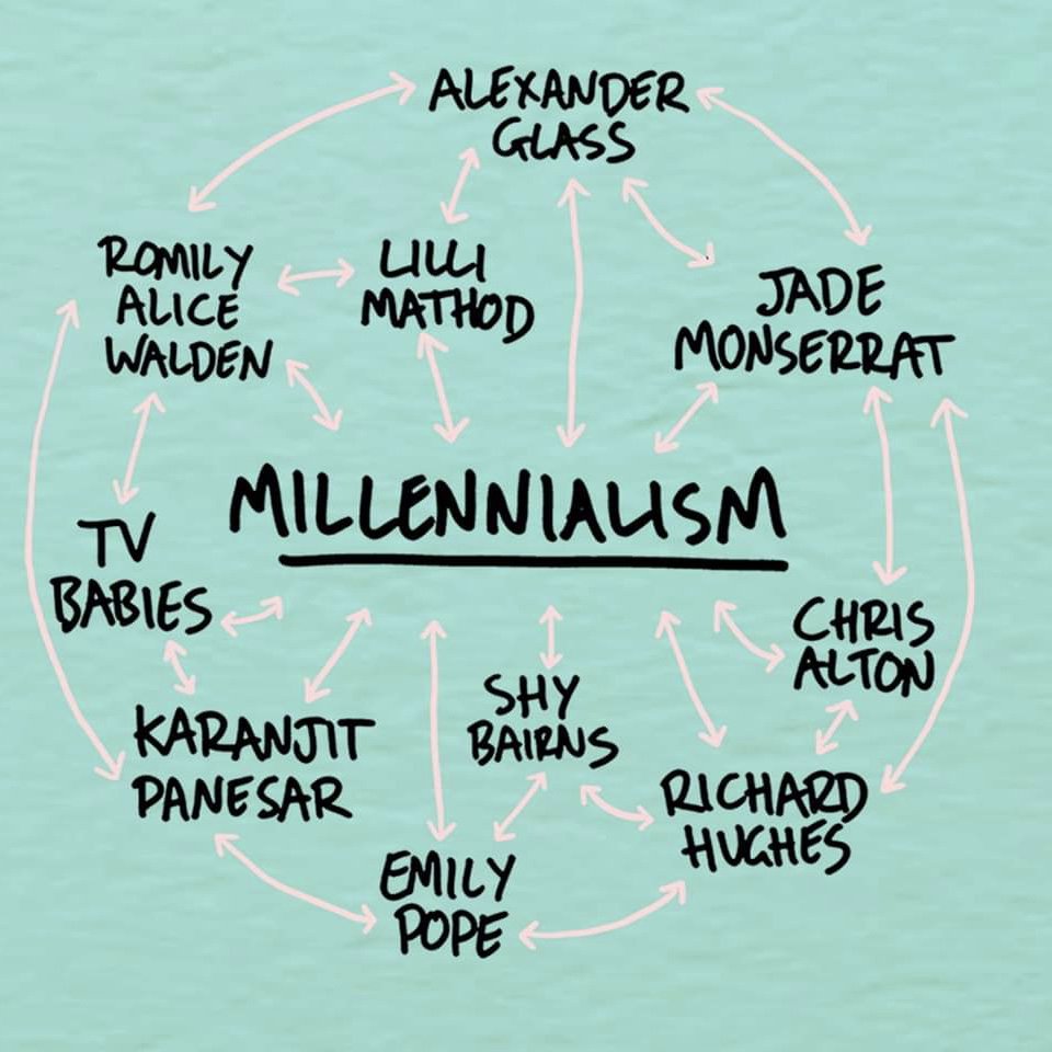 ParadiseWrks's tweet image. This weekend! - Paradise Works Open Studios 2019, 'Millennialism' exhibition and The Manchester Contemporary. - mailchi.mp/f78921797ac0/i…