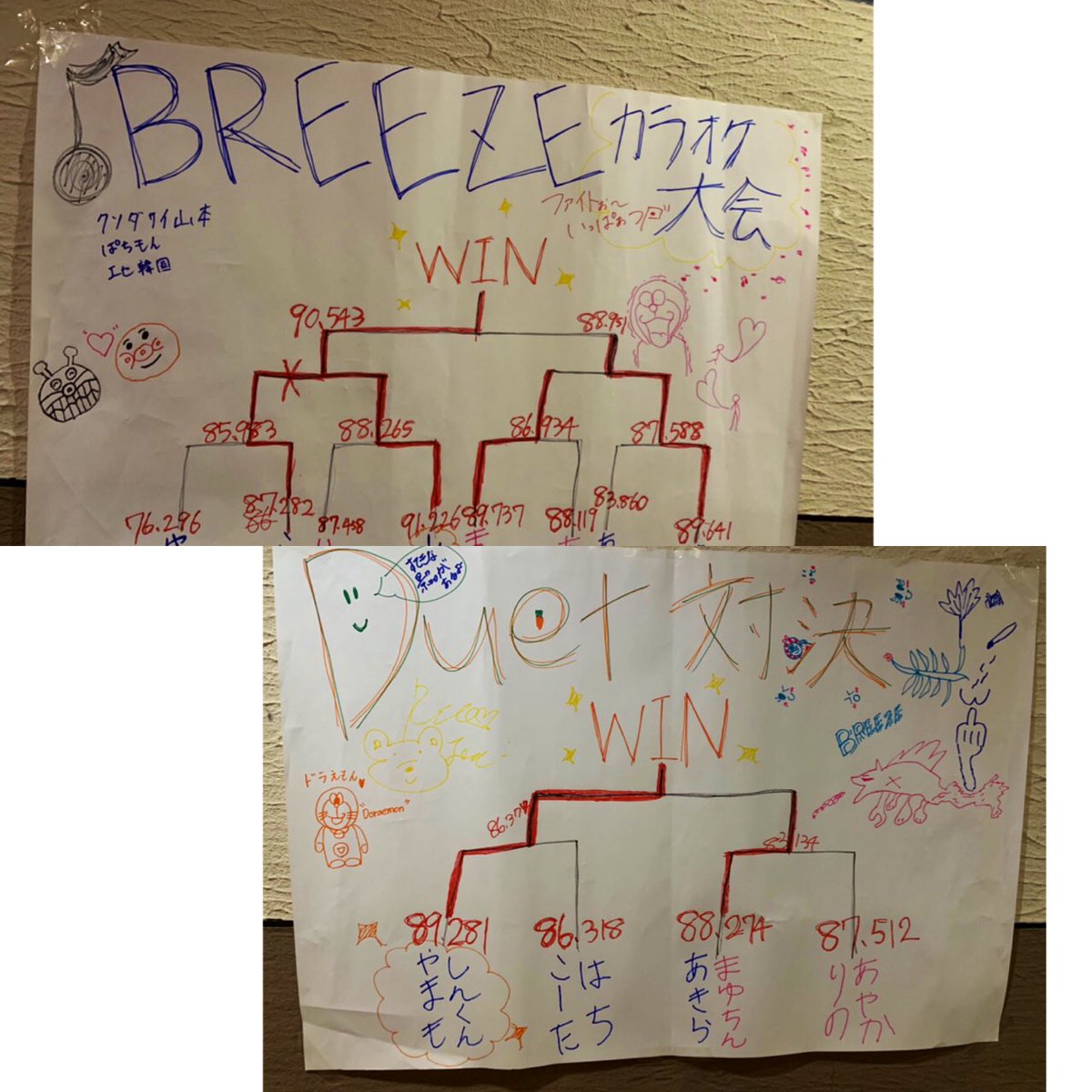 breeeeeze2020's tweet photo. ☀️10月4日☀️
BREEZE第2回!!!
カラオケ大会が行われました🎤❤︎❤︎
接戦の末勝ち上がったのは...
▶︎個人戦1位しんくん!!
▶︎チーム1位しんくん&amp;やまも!!
▶︎ニアピン賞はち!!
ちなみにニアピン賞は自分たちでゲームを考えました💪🌈
みんな��が上手くて素晴らしい🔥
次の活動も楽しもう💙 https://t.co/jeepRuNsg1