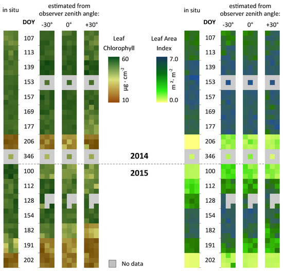 RemoteSens_MDPI's tweet photo. Retrieval of #Biophysical #Crop Variables from Multi-Angular #Canopy #Spectroscopy
by Martin Danner, Katja Berger et al.
👉https://t.co/wzEYXZg5Ol
#EnMAP
#hyperspectral
#PROSAIL
#agriculture https://t.co/aeHBovPEcY