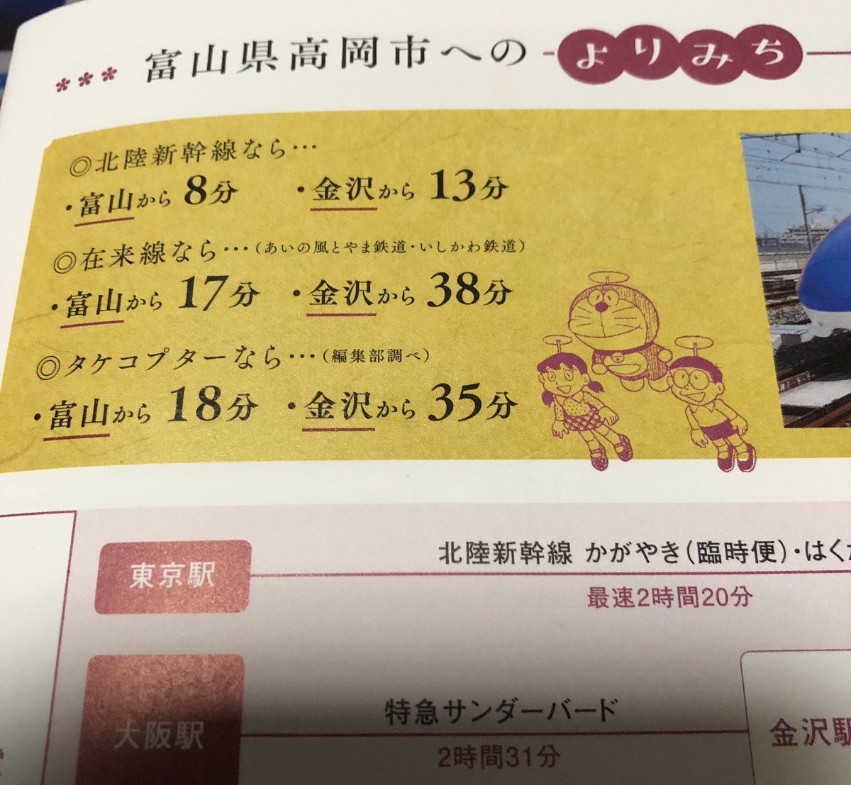 転丸 Twitterissa 高岡市のパンフによるとタケコプターって在来線くらいのスピード出るのか 距離だけで見ると時速70キロほど 転丸 Twitterissa 高岡市のパンフによるとタケコプターって在来線くらいのスピード出るのか 距離だけで見ると時速70キロほど