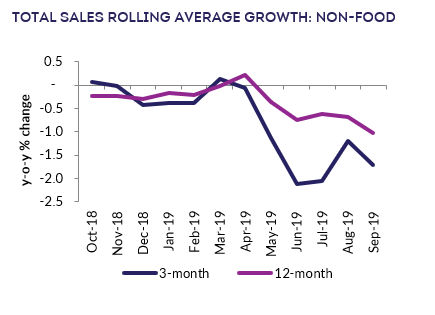 BRC Retail Insight tweet media