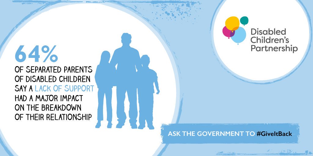 Disabled Children's Partnership tweet media