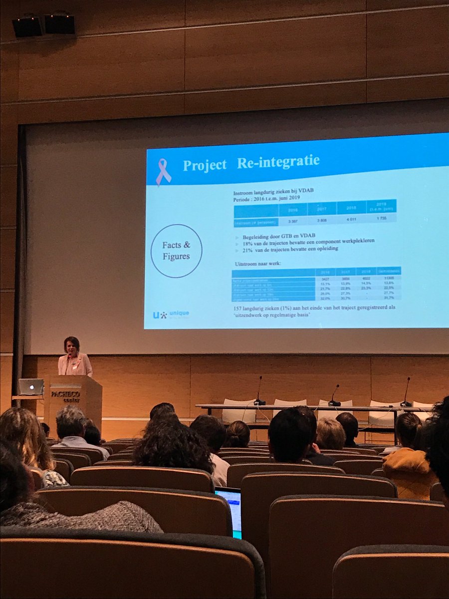 Mooi voorbeeld van <a href="/USGPeople/">USG People</a> Unique, uitzendsector over hoe hun re-integratie traject er uit ziet. #voorbeeld #work #ziekte #langdurigziek #reintegratie