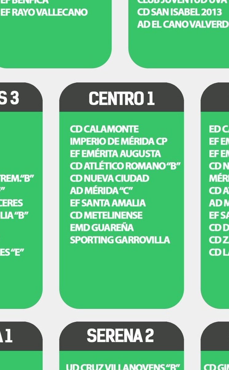 CPGuarena's tweet photo. ⚽ Cantera

Ya se han conformado los grupos de la 2ª Div. Extr. Alevín, en la que nuestros Alevín "A" y Alevín "B" han quedado encuadrados en los Grupos Centro 1 y Centro 3 respectivamente.

Aupa Guareña! 💪🔴🔵 https://t.co/qO2RtPpGqk