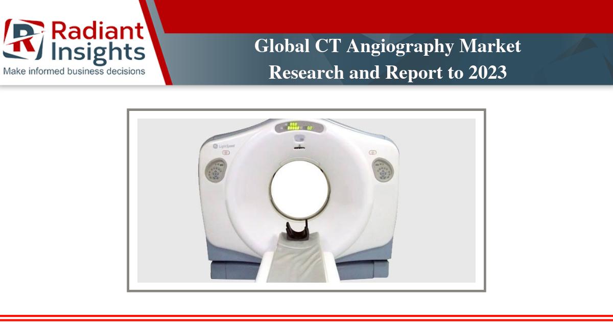 radiantinsights's tweet image. #CTAngiography is an X-ray imaging technique in which, contrasting agents are injected into the blood stream to visualize the blood vessels and help understand the abnormalities of blood vessels such as aneurysms and atherosclerosis. Read @ bit.ly/2OuGn3Z