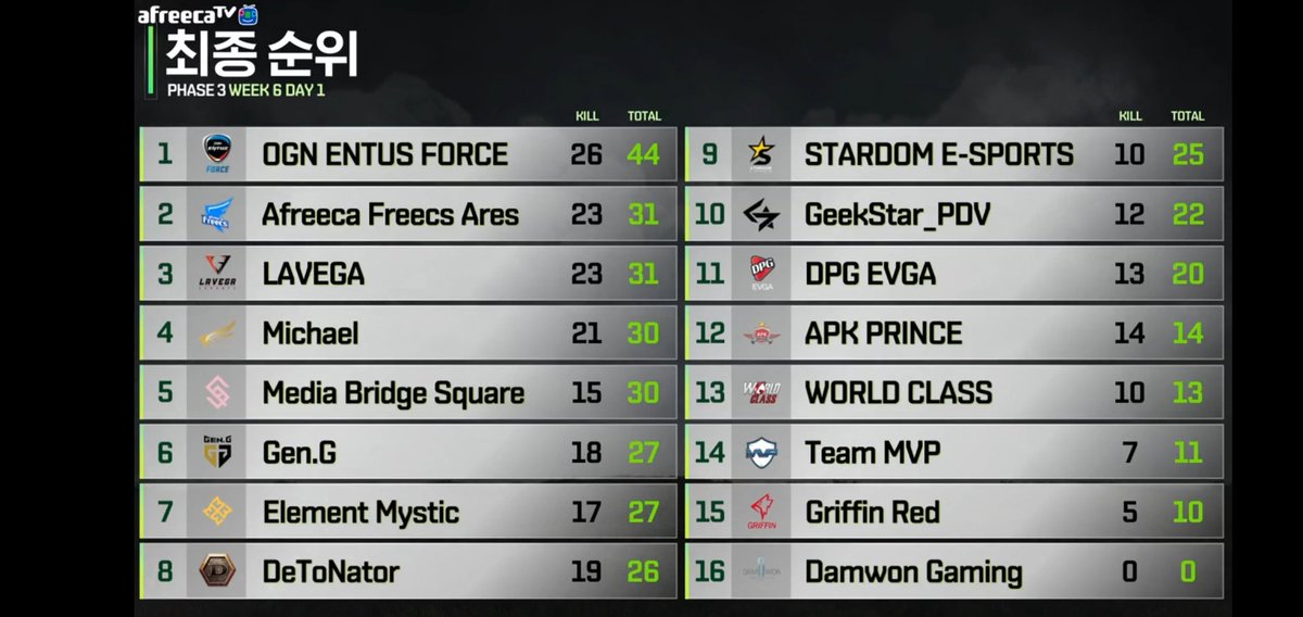 Team MVP tweet media