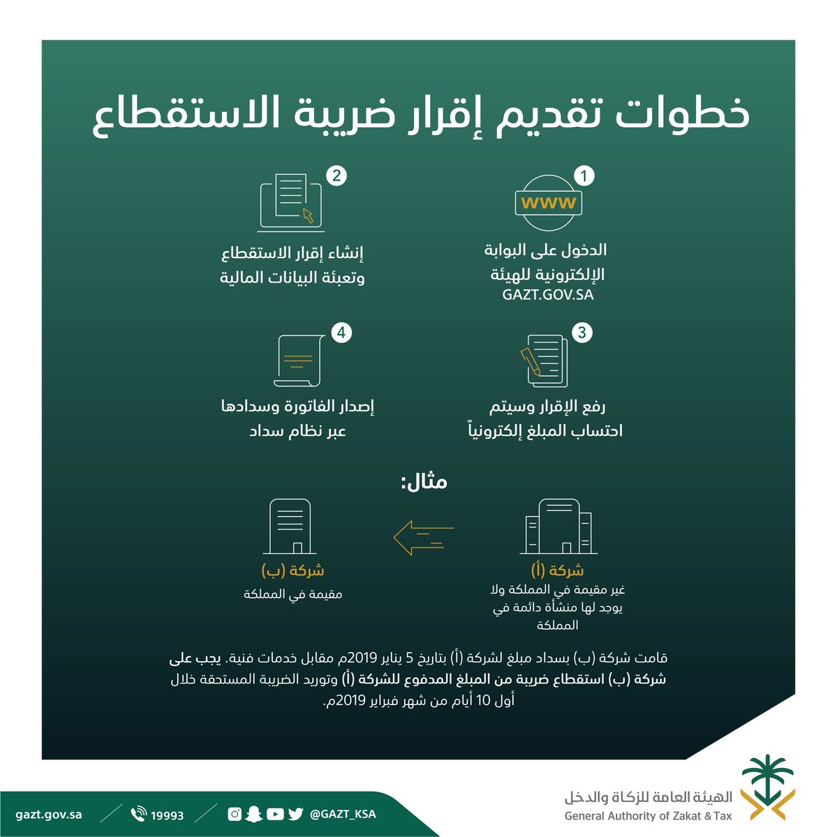 الهيئة العامة للزكاة والدخل Na Twitteru خطوات الاعتراض على مبلغ ضريبة الاستقطاع المستحق