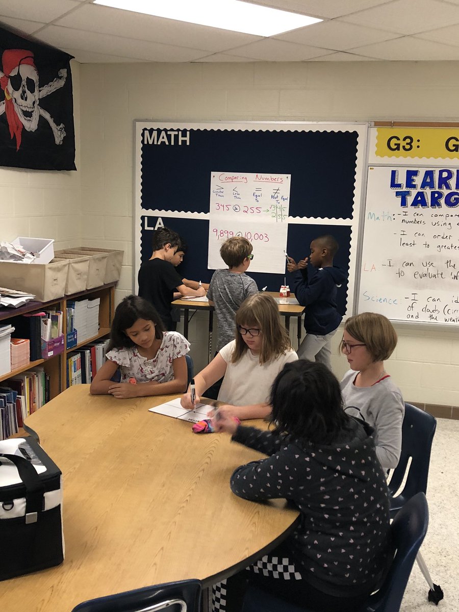 Student agency for our Mon M.M.!Classmates expressed frustration bc some peers aren’t making good choices when information is being shared. Solution: Classroom leaders are leading discussions about how we can address this problem fairly and giving them ownership for the solution
