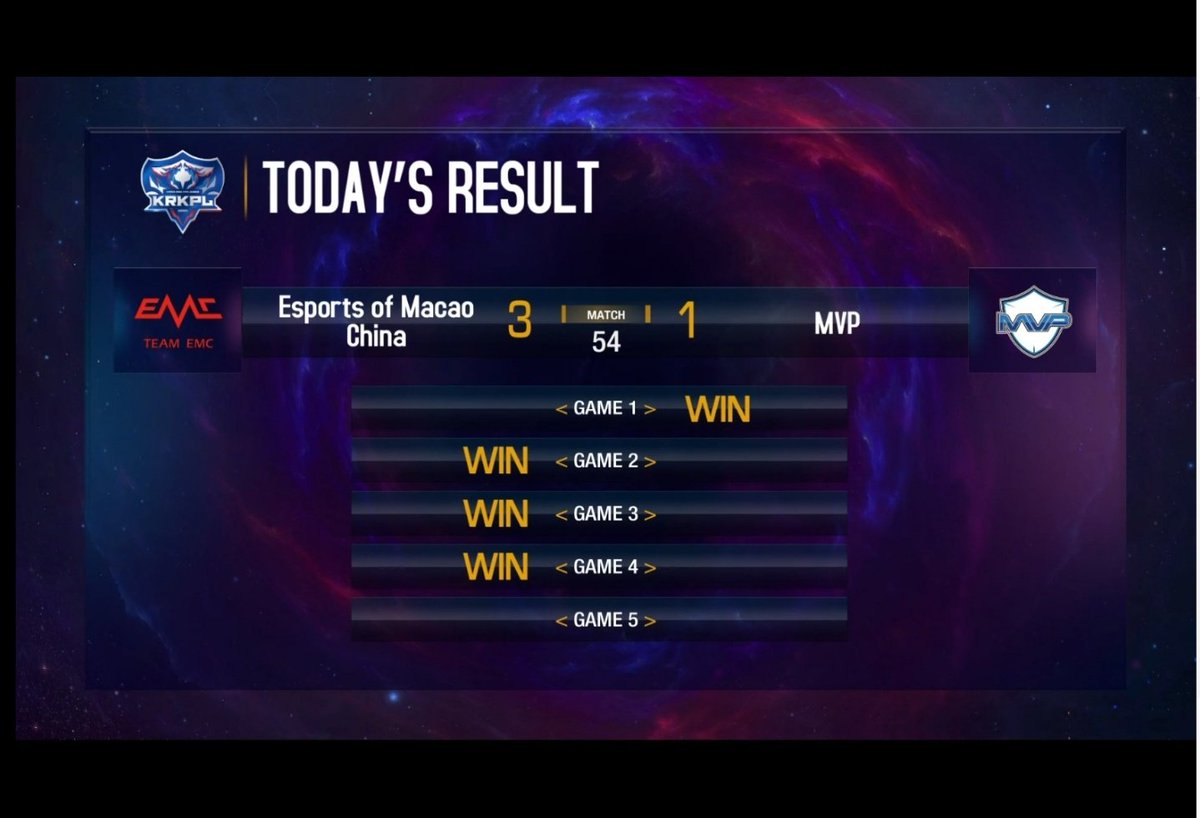 Team MVP tweet media