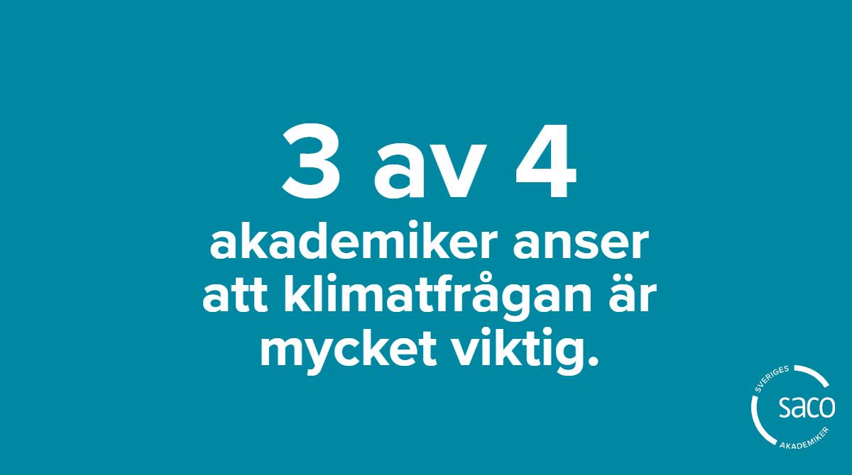 Det finns ett stort klimatengagemang bland Sveriges akademiker, visar en ny undersökning som Novus gjort på uppdrag av Saco. Läs om hur några av Sacoförbunden jobbar med klimatfrågan: saco.se/klimat #klimat