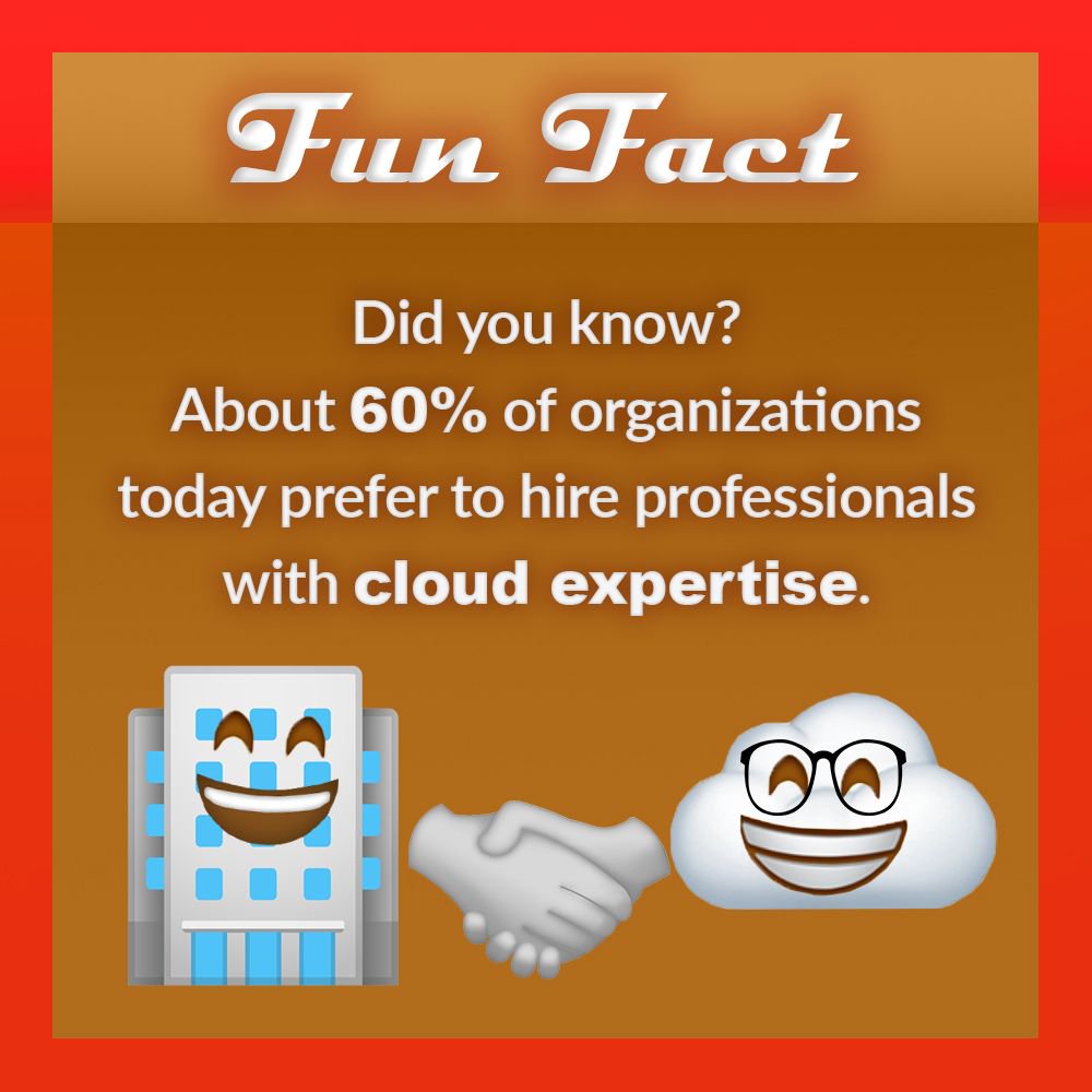 nerdssupport's tweet image. #CloudComputing is the future! Get an expert on your IT team ASAP ☁️🧠
#TechFunFact #MondayFunFact #Technology #ITServices #InformationTechnology