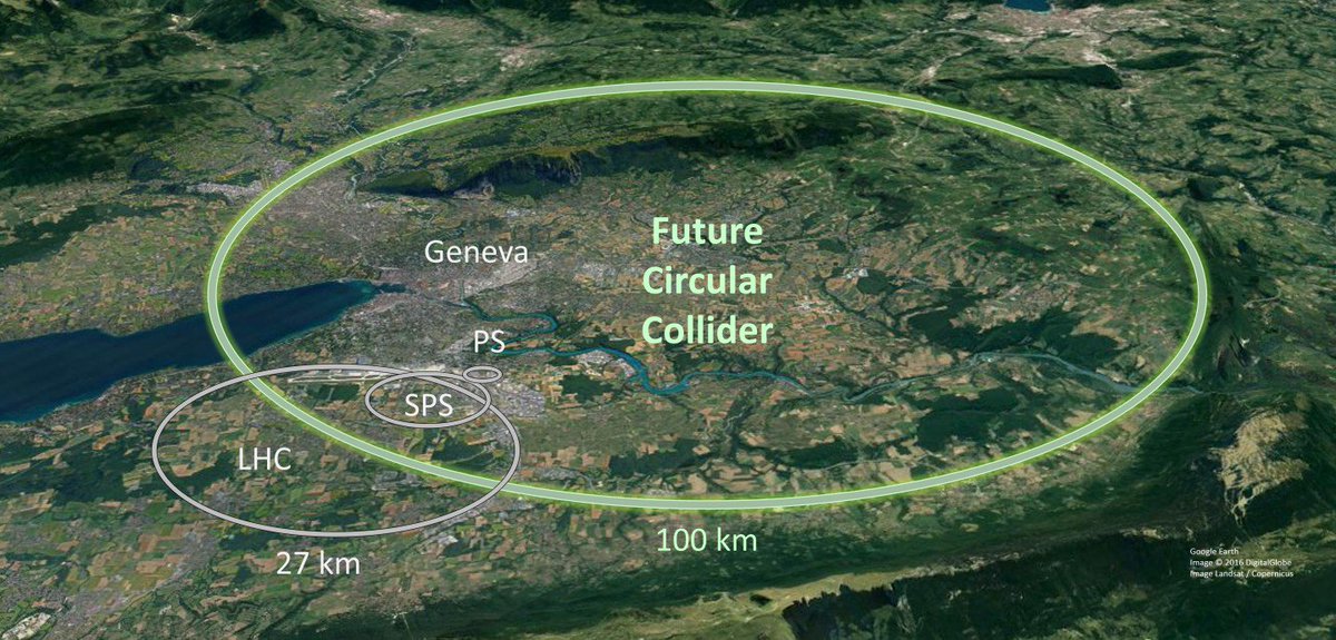 60) We also know that CERN is planning to build a larger and even more powerful particle accelerator than the LHC, which indicates that they may already have a vast and extensive network of underground facilities beyond even those associated with their own "research" activities.