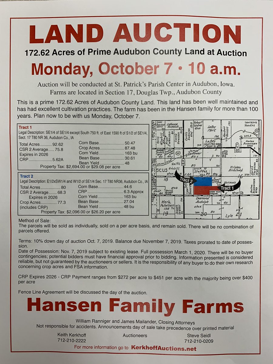 Auction results from Audubon Co this morning.  Tract 1 sold for $7,300/ac and tract 2 sold for $6,500.  $102/CSR2 and $98.5/CSR2