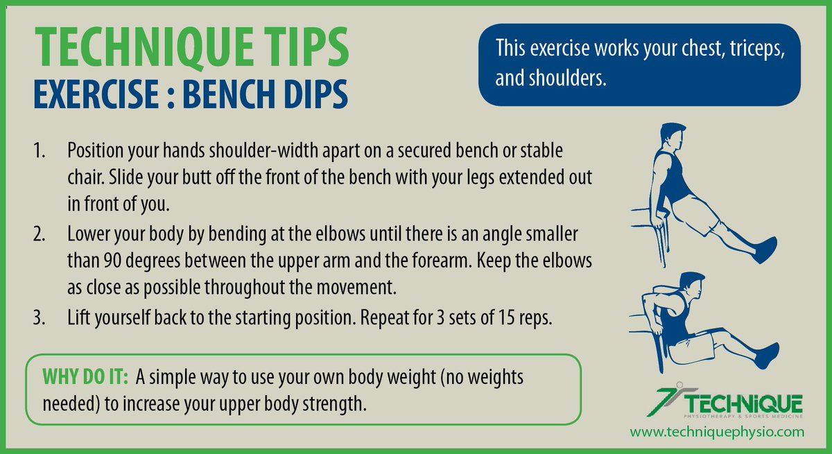 Techniquehealth's tweet photo. It is easy to incorporate strength training into your day without going to the gym. Here is just one exercise to improve your upper body strength (which will in turn help prevent injury). #benchdip #wednesdaywisdom https://t.co/JldD61shU4