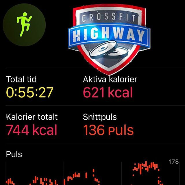 Efter att fyra olika personer under helgen, på mer eller mindre snälla sätt, uppmärksammat mig om att jag blivit chipsfet fick jag nog och har jag idag gått med i sekten crossfit 😂 ift.tt/2AQGoY3