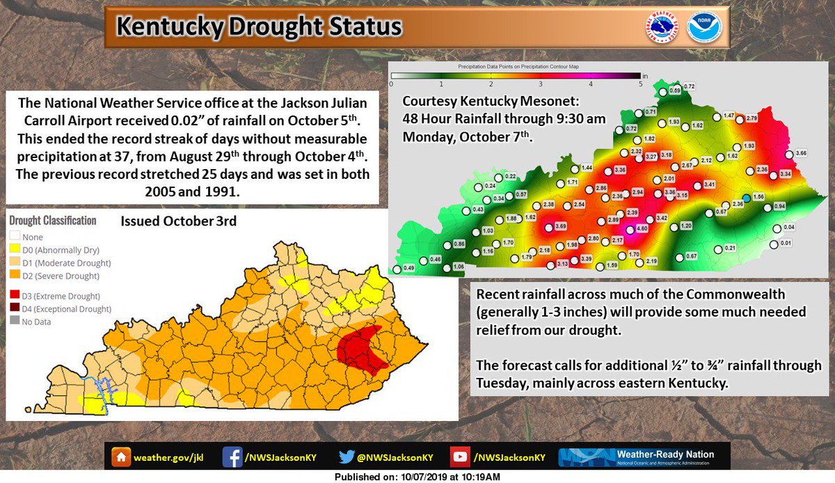 nwsjacksonky's tweet photo. Recent rainfall provides some relief from our drought. #kydrought #kywx https://t.co/ikiALZNNrs