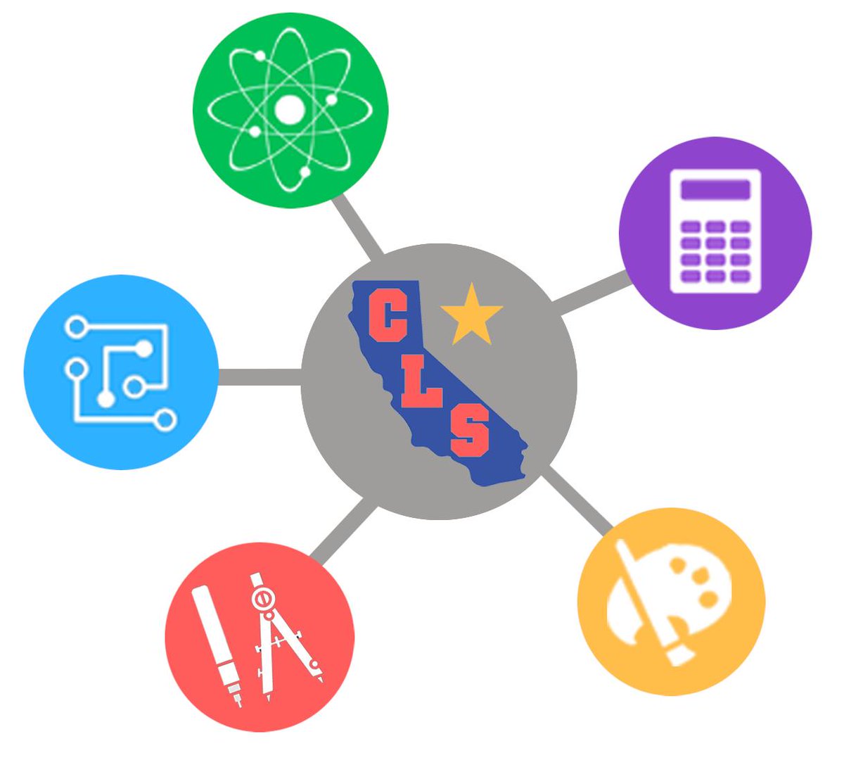 JoinCLMS's tweet image. Empower ALL your students to transform the future. Register for iSTEAM Step 1 Certification! bit.ly/iSTEAMcls

#iSTEAM #CAedchat #keeplearningca #STEAM #STEM