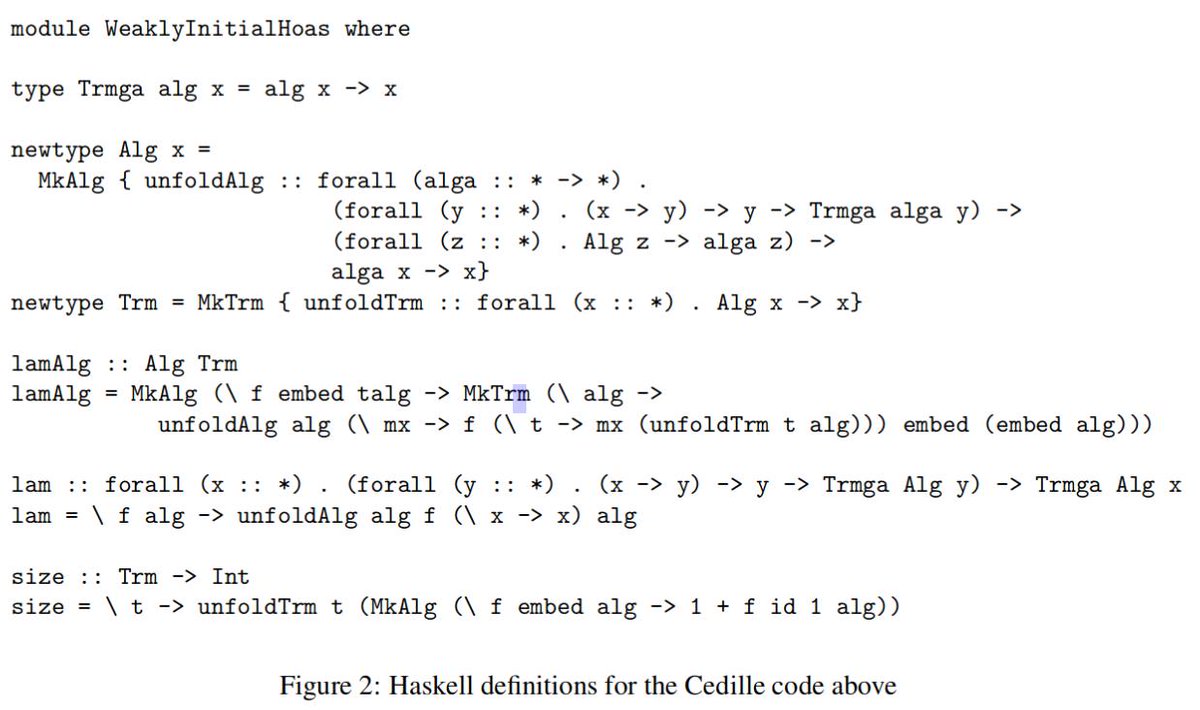 Iceland_jack's tweet photo. I don't know what rank this is, epicly ranked #HaskellPDF #Haskell #RankNTypes #Rank2Types
https://t.co/PR01BgnVxT https://t.co/FfASjDzijO
