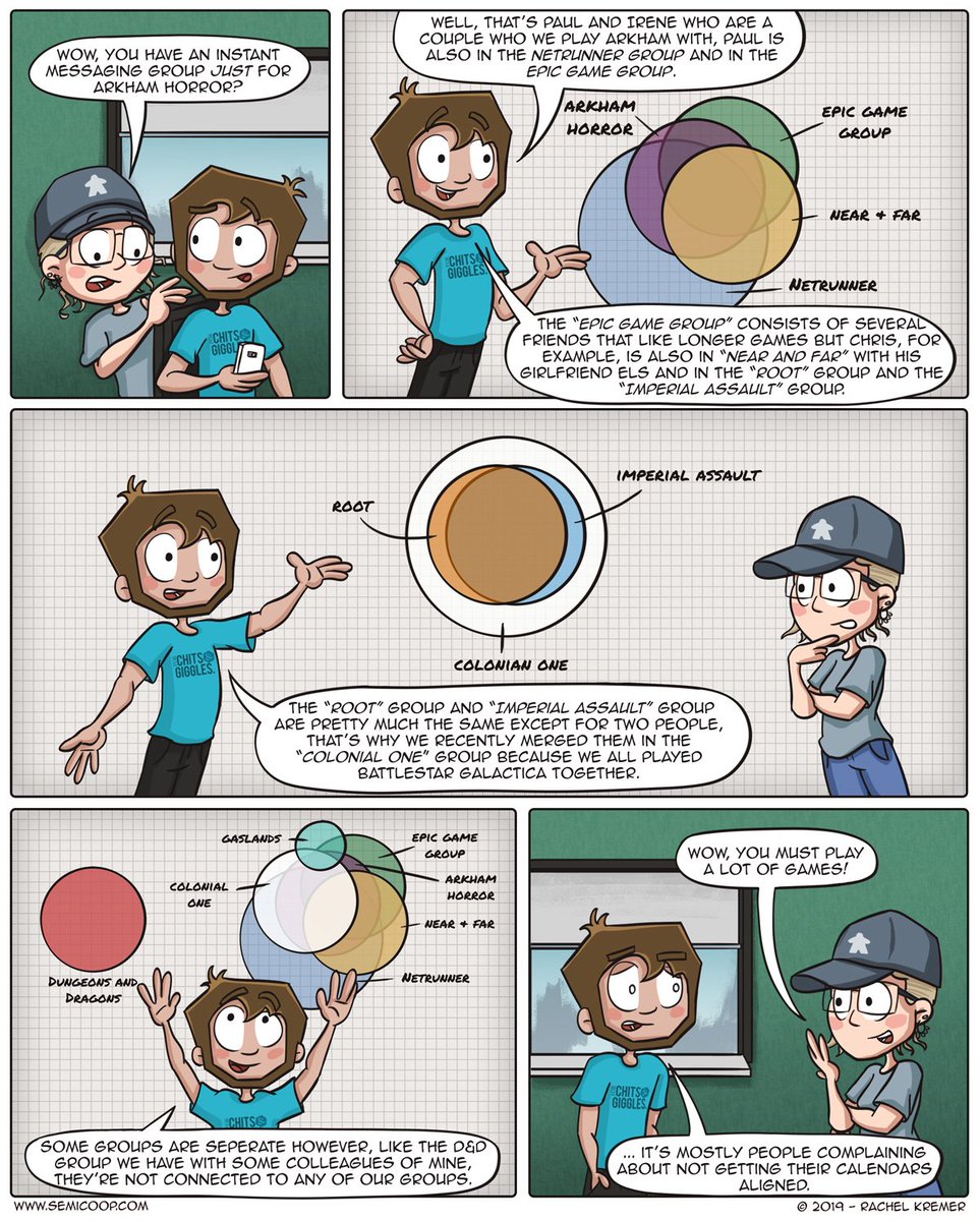 semicoop's tweet photo. This week's comic gives you an insight into our overly complicated social messaging groups. 🤓

For a bigger version of the comic and this week's blog post, visit: https://t.co/EKZElkkgwQ https://t.co/witbD2Qipy