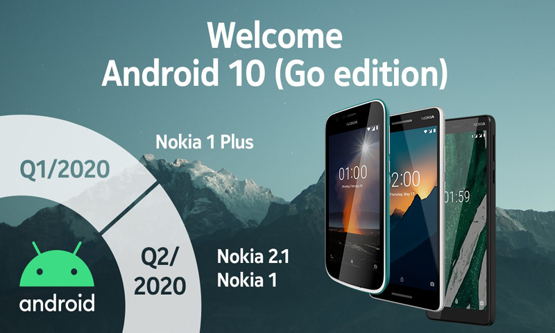 lideargentina's tweet image. .@nokia actualizará sus celulares más económicos a Android 10 Go Edition.
La nota completa: bit.ly/2ARNED6
#Nokia  #Android10GoEdition  #LideArgentina  @nokiaarg
