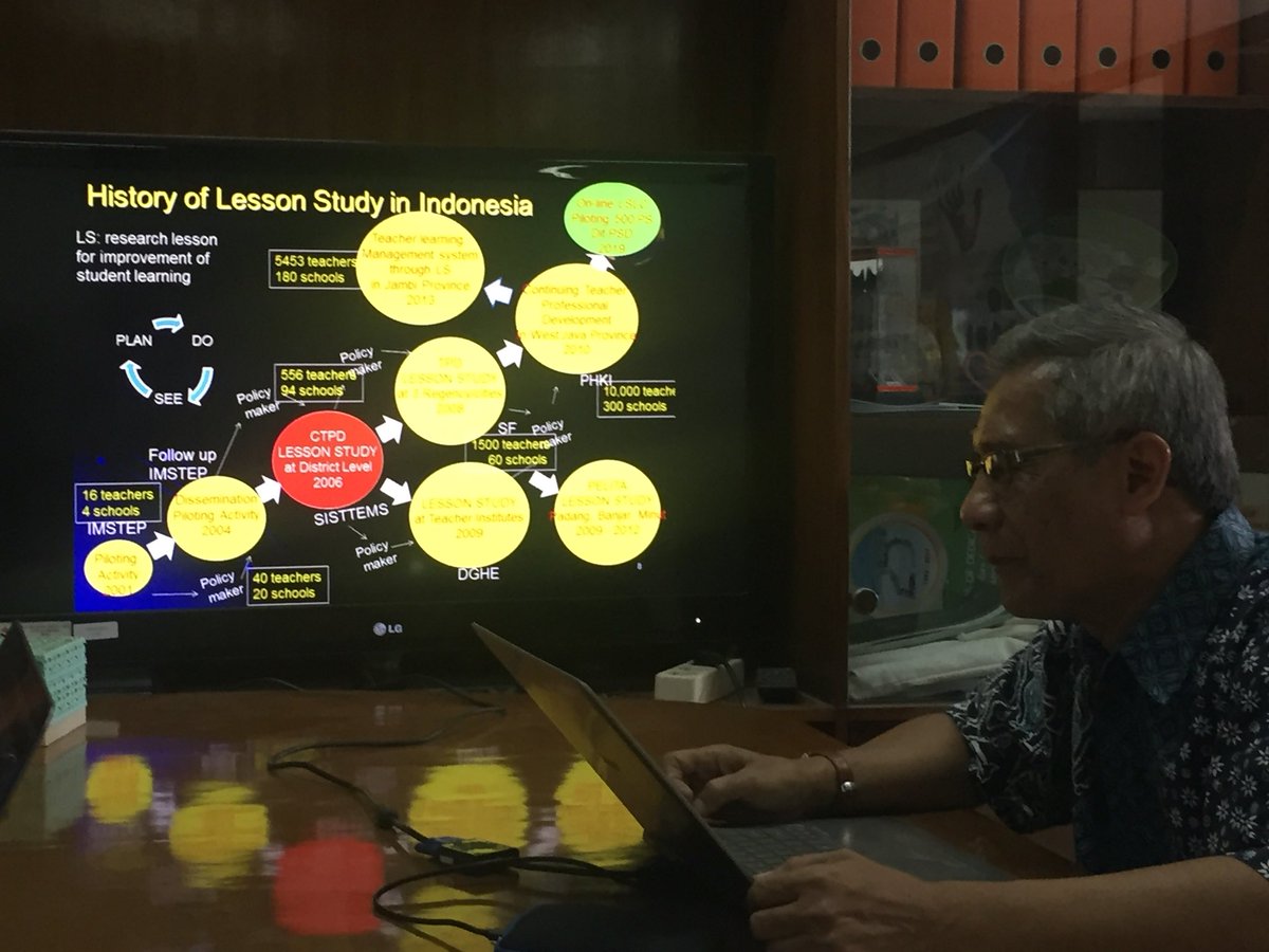 SuiGoei's tweet photo. Great and inspiring chat with prof Sumar Hendayana and dr. Arif Hidayat of Universitas Pendidikan Indonesia and Indonesia Consortium for Learning Improvement. ‘Lesson Study is about how to develop professional learning of teachers to be resilient’ @WALessonStudy @LessonStudyNL https://t.co/AL4ADZxwsA