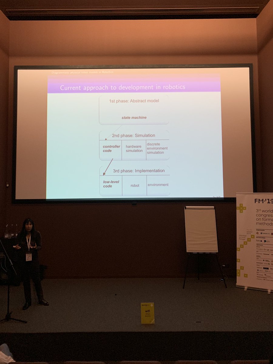 Data2ModelsBack's tweet image. Ana Cavalcanti’s #DataMod2019 keynote on “Diagrammatic physical robot models in #RoboSim” 
#RoboticSystems #DSL #FormalAnalysis #Simulation #StateMachines
@formalmethods19 @FormalMtds @UoY_CS #RoboStar