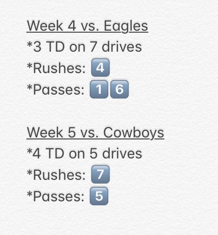 Rob Demovsky on Twitter: "What a difference in the red zone the last