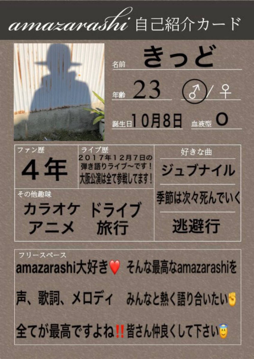 きっど Kidnori Amz Twitter