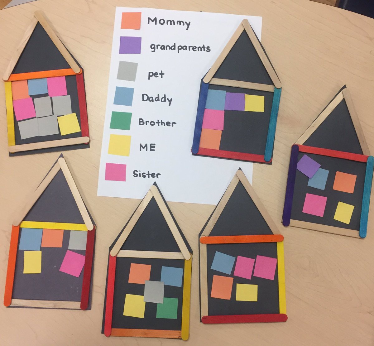 mrs_showler's tweet photo. Who lives in your ๐ก house? #family #hcdsbk #learningaboutcolours https://t.co/SEWDTkHdlr