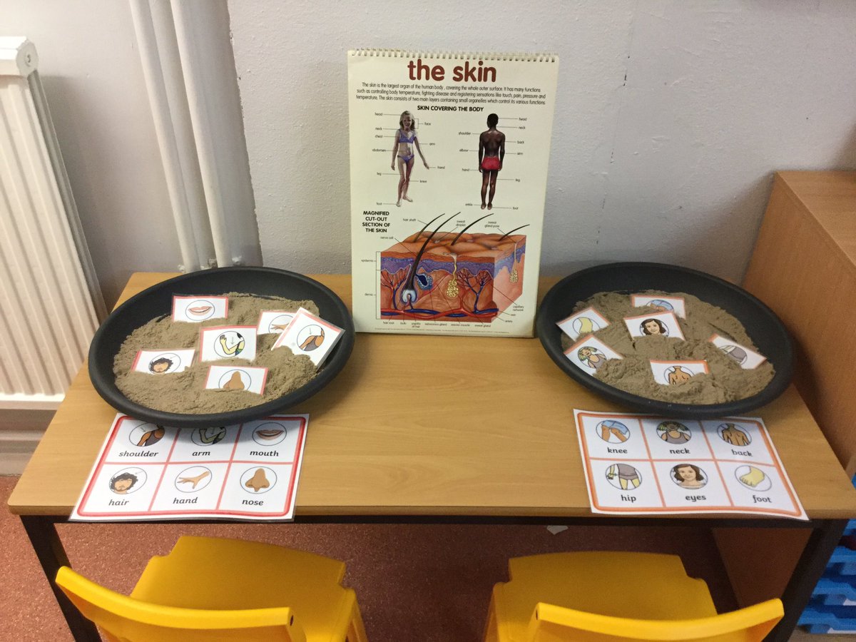 MD_Class1's tweet photo. We have a new activity ready for the morning. Fingers crossed 🤞 we can apply our phonics skills when we are reading! @MD_MrsThompson #MD_topic https://t.co/fXgNlUvec9