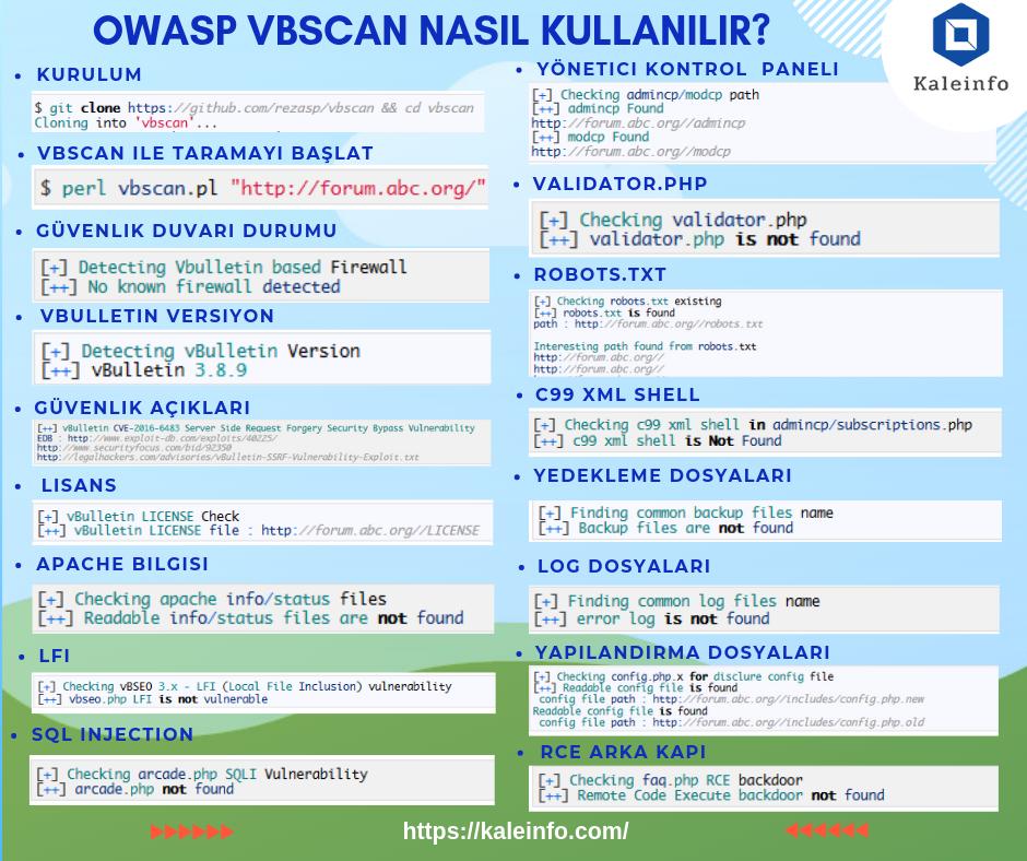 KaleInfoSec's tweet photo. Owasp Vbscan Nasıl Kullanılır? #owasp #vbscan #pentest #security #application #backup #rce #firewall https://t.co/UWeNXfYSiF https://t.co/gxxg0wmffL