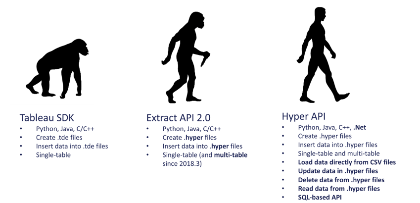 Dima Anoshin tweet media