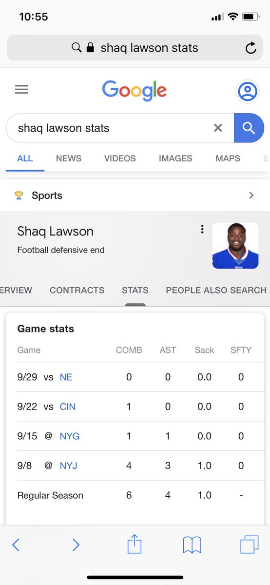 Shout out to <a href="/Shaq_Lawson90/">Shaq Lawson</a> and his dominant stats 😂😂 #1stroundbackup  you’re a monster hahaha