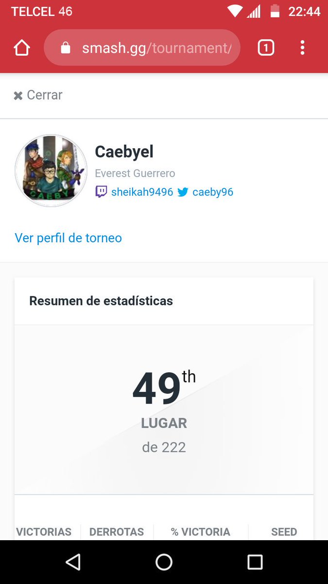 Everest_7_'s tweet photo. Tarde pero seguro
Como siempre fue un buen bit,ahora quede en mejor lugar que en el bit pasado
#Bitmastermty
#Hylianchampion
#Radianthero https://t.co/iOHLKD1M1q