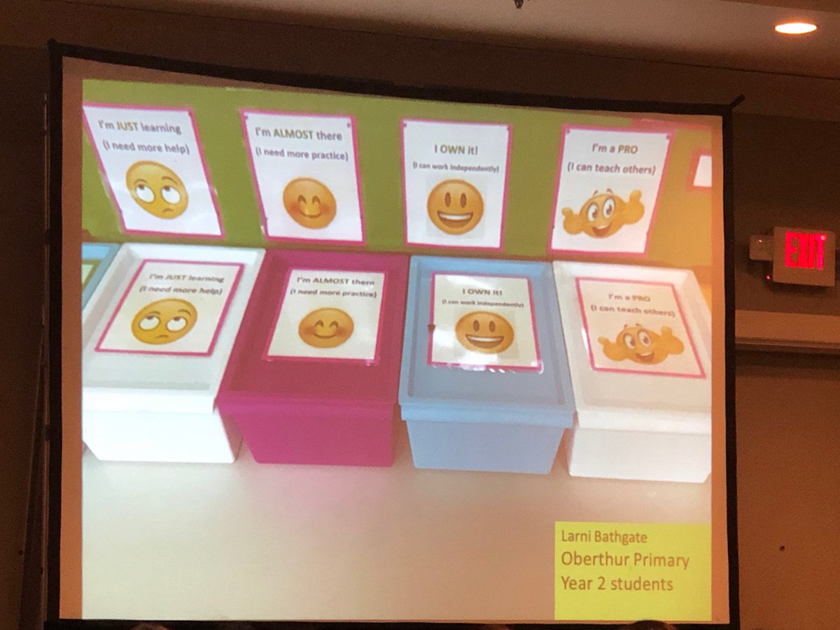 CALuttrell's tweet photo. Self evaluation exit tickets @corwin #corwininstitute https://t.co/lXmBpDZAFM