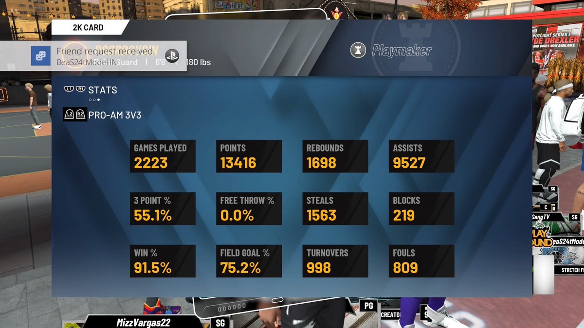 JohnnyWindass's tweet image. GG's to @PoorBoyOnline and his teammate.   Well over 3,000 games played with a win percentage of 91.3% in Park and 91.5% in 3v3 ProAm.  I see ya working👌 #NBA2K20