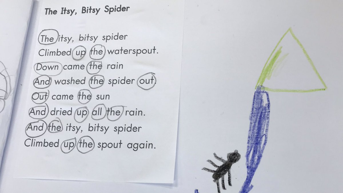 FeereLaura's tweet photo. Today 1C practised finding high frequency words in a familiar poem. @HDHurricanes @HDRoom3 https://t.co/4VpQ2YiigB