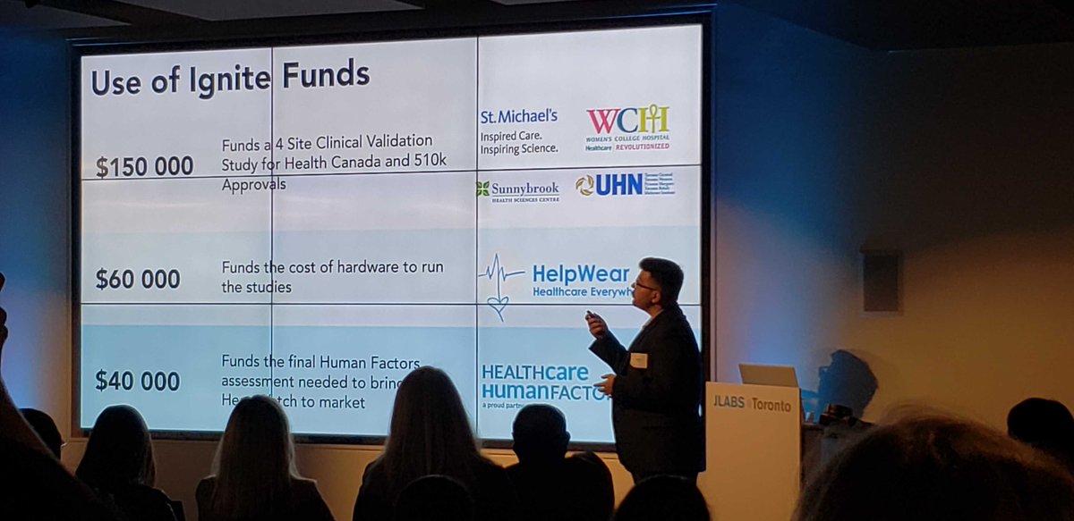 HelpWear_Tech's tweet image. Last week, @bertram_andre got to pitch at #ECHOPitch2019 and won the People’s Choice Award! 

Thank you @trogersresearch @UofTStartup @H2i_UofT and @JLABS for the wonderful event.