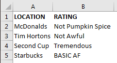 RyHoMagnifico's tweet photo. Oh, and here's the spreadsheet @travplaysgames! #BasicBros https://t.co/EgBgsSJLgd