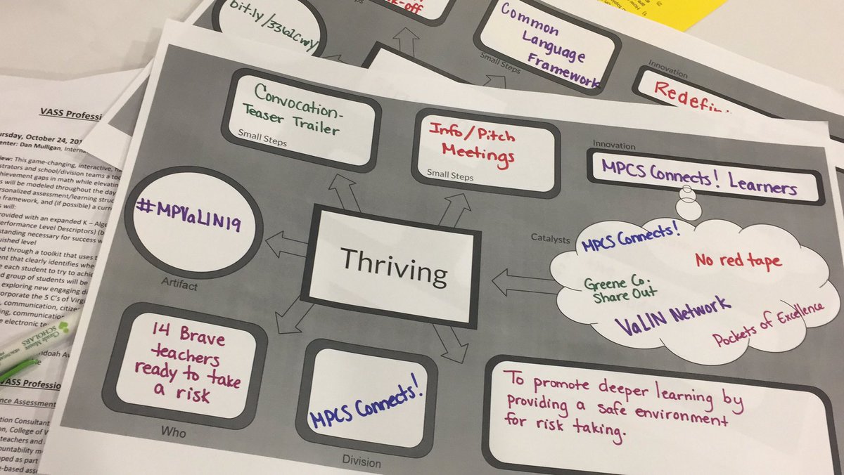 mswolf_STEM's tweet photo. Working through our successes and struggles, planning the next steps in the great work #VaLIN #VAis4Learners #MPCSConnects https://t.co/vk8BVLTURD