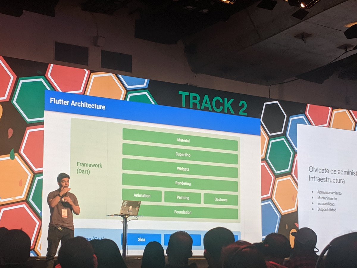 diegoveloper's tweet photo. Thanks @DevFestSantiago Chile for invite me to this great event. it was a pleasure to talk about #Flutter there. I hope I can comeback soon. @FlutterDev https://t.co/69sw5zN6UU