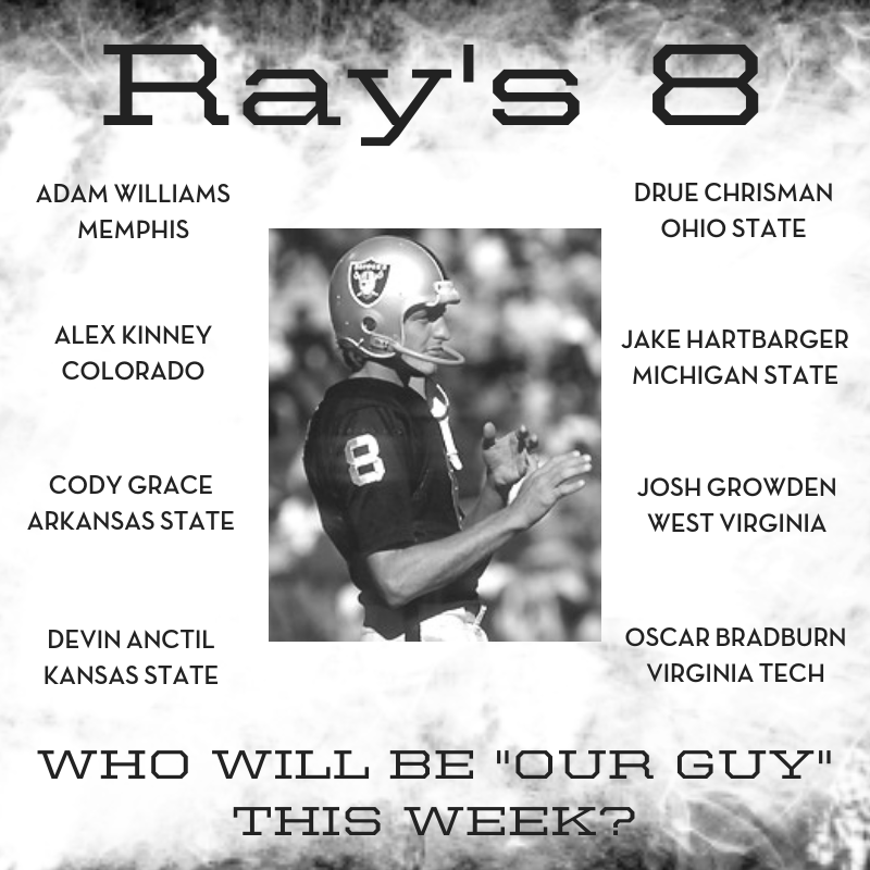 RayGuyAward's tweet photo. #RAYS8 Week 6!! Vote for who you think deserves to be #OURGUY this week! https://t.co/1dHuO9ILKN #rayguyaward #NCFAA https://t.co/J9tGcSkNqk