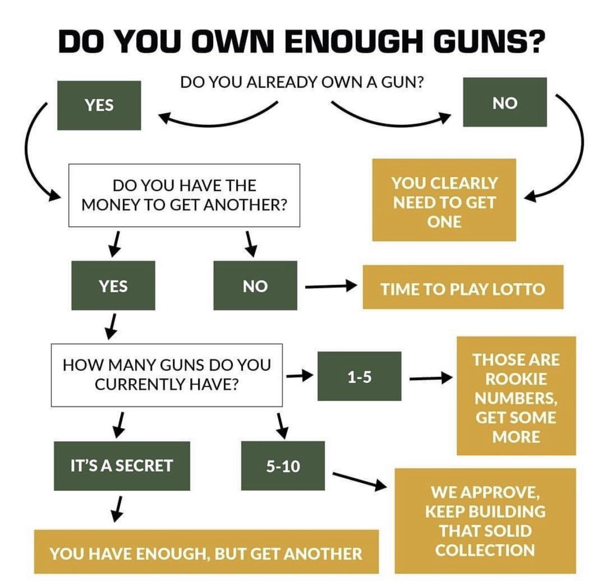 Yet already just правило. Present perfect continuous time expressions. Present perfect just already yet. Present perfect already just yet правила. употребление already в английском.