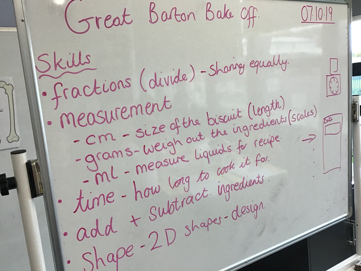 BartonCloughY3's tweet photo. We started the great Barton bake off this morning in maths! We had to think about all the skills needed to become star baker and then got to taste some yummy biscuits! #gbbo #bartonbakeoff #mathsproject https://t.co/7wo3fPgOgz
