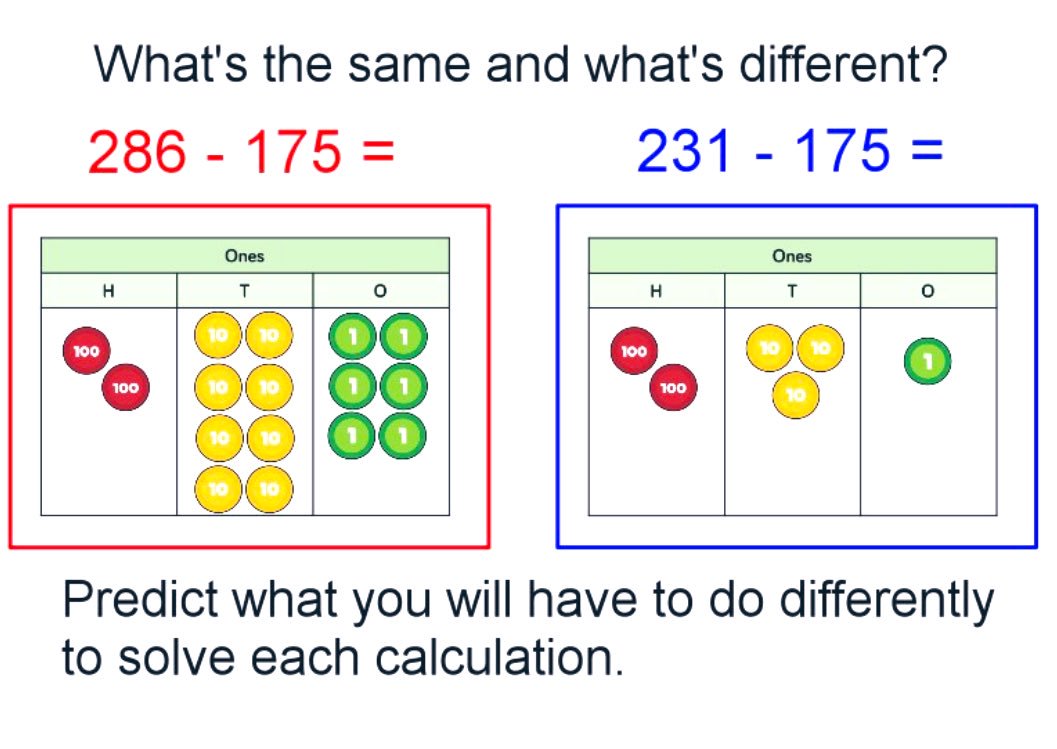 Came back round to this idea today. Can’t stress the importance of  learners’ #understanding and #coherence of the method to help to use it flexibly. #whatitaughttoday