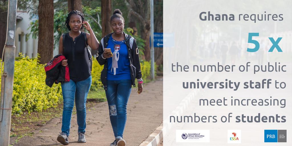The <a href="/GEMReport/">Global Education Monitoring Report UNESCO</a> states globally millions more school teachers are needed. 
With growing student numbers, this translates to higher education too. 
Our pilot study in Ghana found a gap in the supply of teachers &amp; professors at colleges and Universities: essa-africa.org/resources