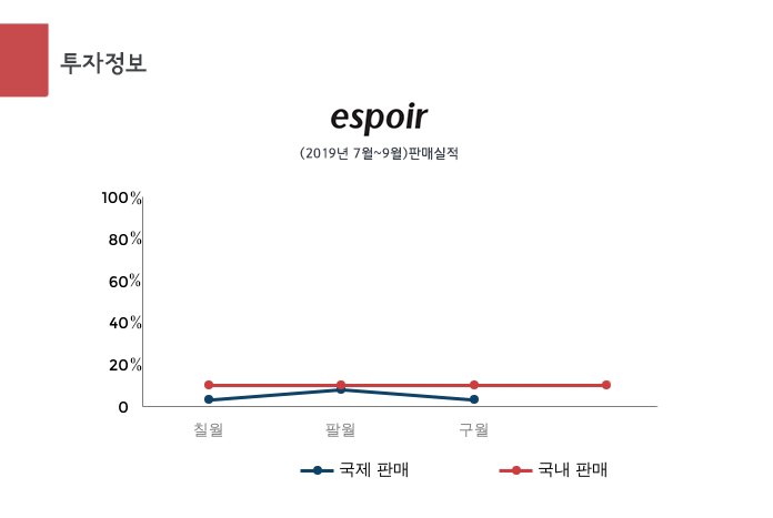 Dispatch New Couple 2020 Page 9 Allkpop Forums